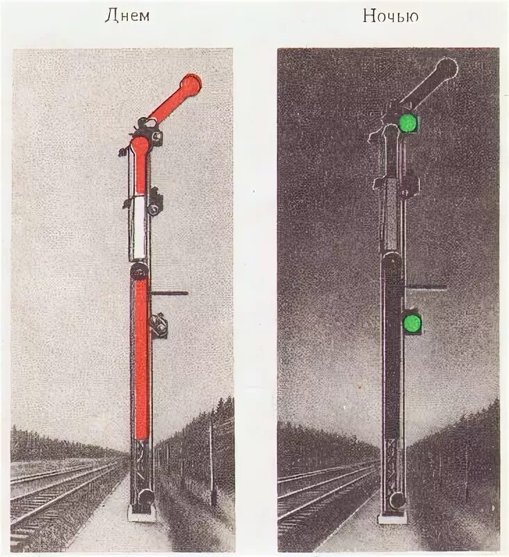 Семафор рф абакан. Семафор — стационарный сигнальный прибор. ЖД семафор 19 век. Семафор железная дорога. Старый семафор.