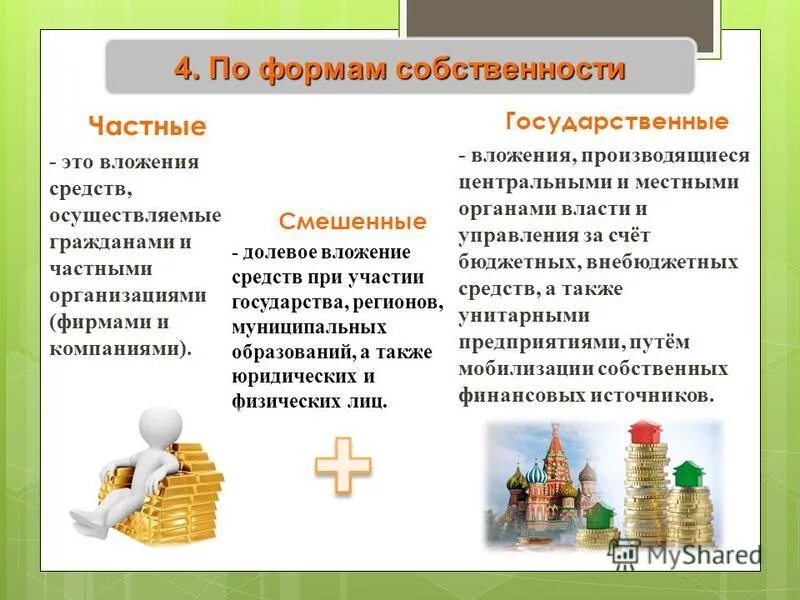 Деятельность проявляется в 2 формах. Деятельность проявляется в 2 формах