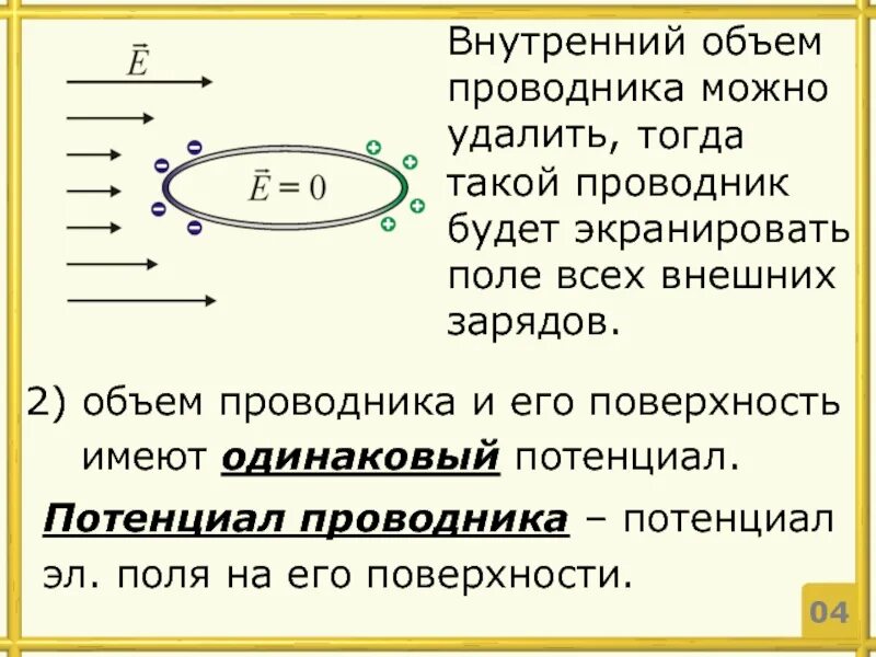 Потенциал поля внутри проводника. Потенциал электрического поля заряженного проводника. Потенциал внутри проводника. Потенциал внутри провод. Потенциал внутри заряженного проводника.