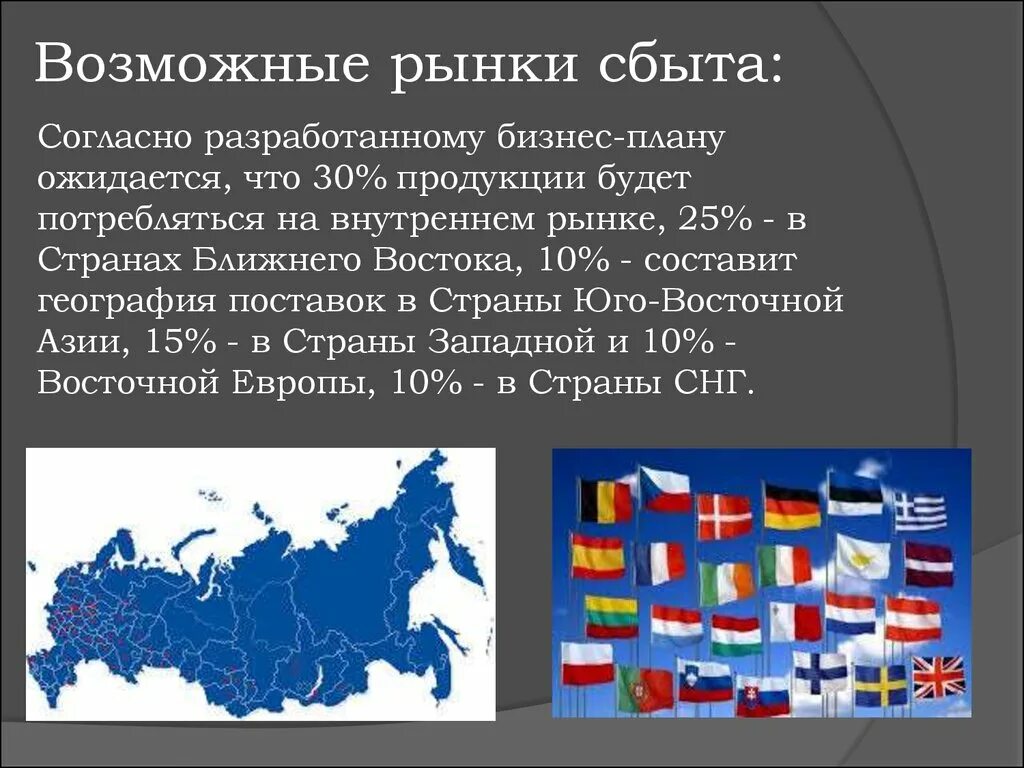 Возможные рынки сбыта. Внешний и внутренний рынок сбыта. Рынки сбыта России. Рынок сбыта в бизнес плане. Потенциальные рынки сбыта