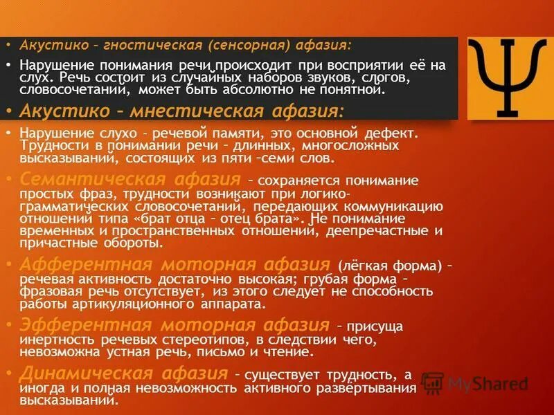Очаг поражения при сенсорной афазии. Нарушения речевого слуха при афазии. Нарушения речевого слуха при афазии. Астико-мнемическая афази. Больной понимает обращенную речь.