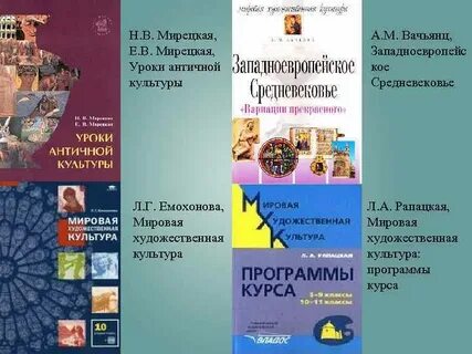 Учебник мир культуры