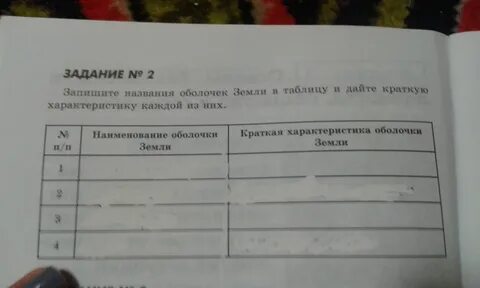 Запишите названия материалов