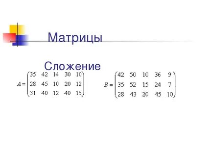Как складывать матрицы