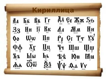 Кириллица алфавит современный