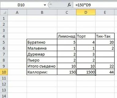 1 стакан лимонада содержит 15 калорий