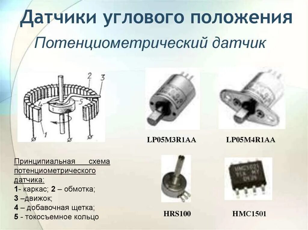 Устройства и принцип работы датчиков. Потенциометрические преобразователи давления принципиальная схема. устройство датчиков углового положения. потенциометрический датчик угловых перемещений. датчик давления потенциметрическогосхема электрическая.
