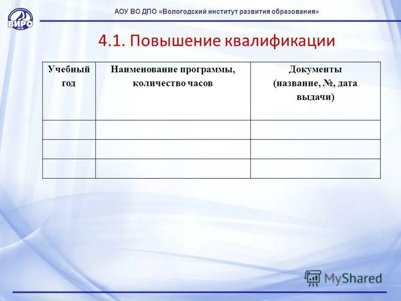 Диплом о профессиональной подготовке. Количество детей на ставку педагога дополнительного образования. По программе профессиональной подготовки свидетельство. Дополнительное профессиональное образование количество часов. Дополнительное профессиональное образование количество часов.