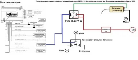 Как подсоединить сигнализацию