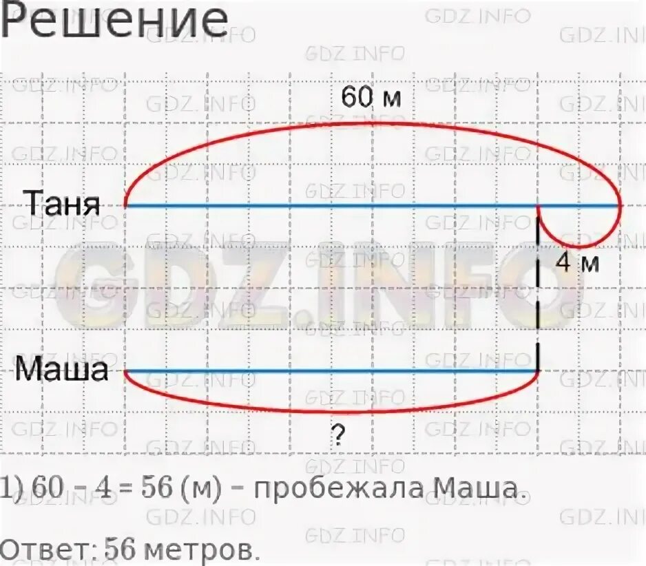 Миша пробежал 8 кругов со скоростью. Таня и Маша бежали наперегонки. Математика 2 класс Таня и Маша бежали на перегонки.