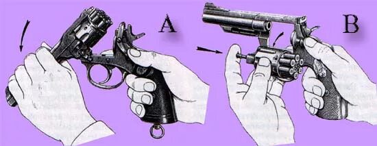 Как крутить револьвер. Red dead revolver 2. Револьвер в руке. Red dead redemption 2 пистолеты. Как крутить револьвер.