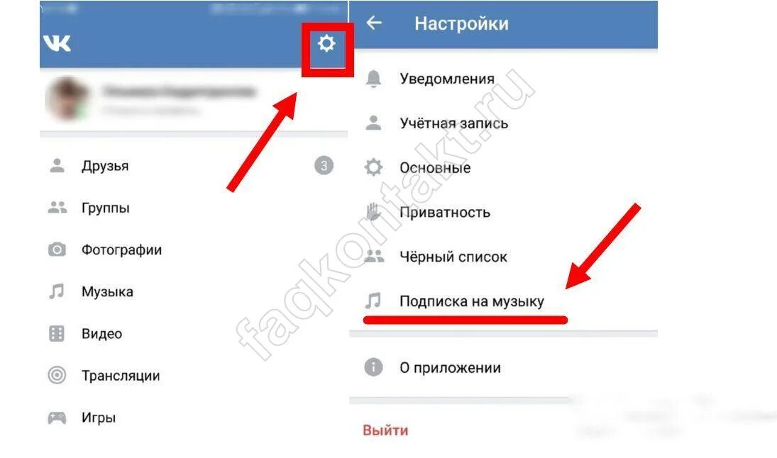 Как отключить подписку ВК музыка. Как оформить подписку на музыку в ВК. Как оплатить подписку на музыку в ВК. Как убрать подписку на музыку в ВК. Как отключить платную подписку в контакте