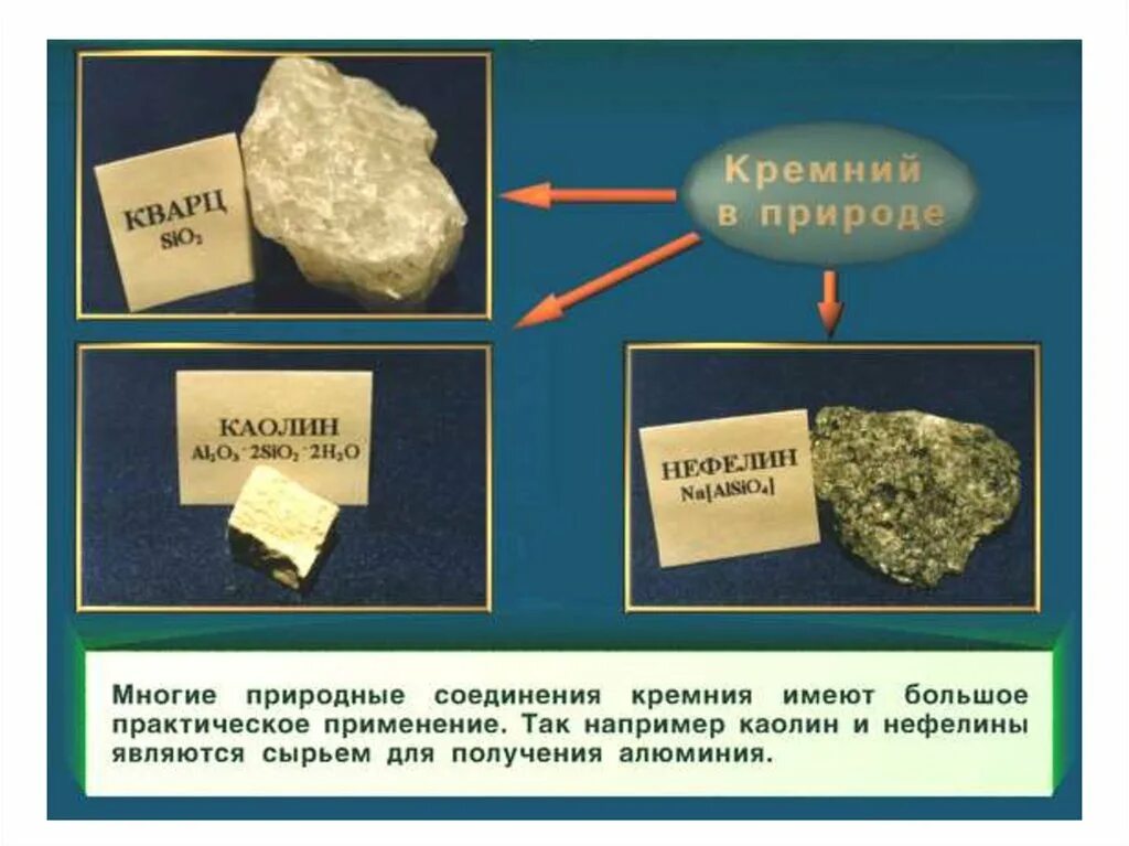 В природе кремний занимает место. Кремний. Кремний и его соединения. Кремень и его соединения. Чистый кремний.