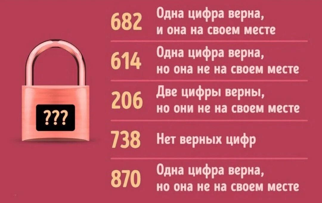 Не подберешь пароль подберешься она просто песня