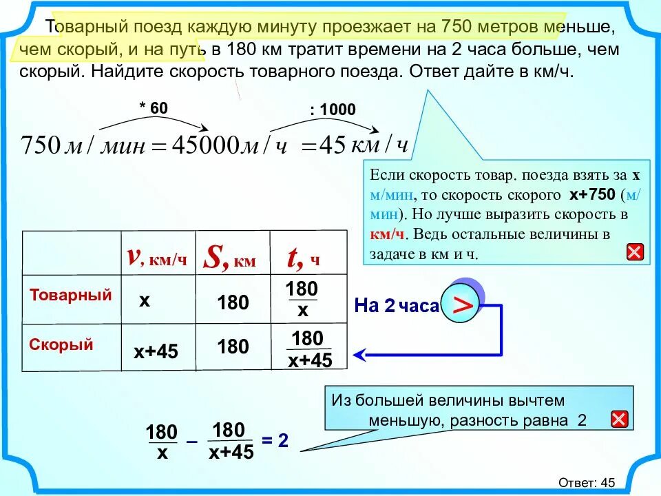 Скорый поезд догонит. Товарный поезд каждую минуту проезжает на 750. Товарный поезд каждую минуту на 750 метров меньше. Товарный поезд каждую минуту. Товарный поезд каждую минуту проезжает на 450.