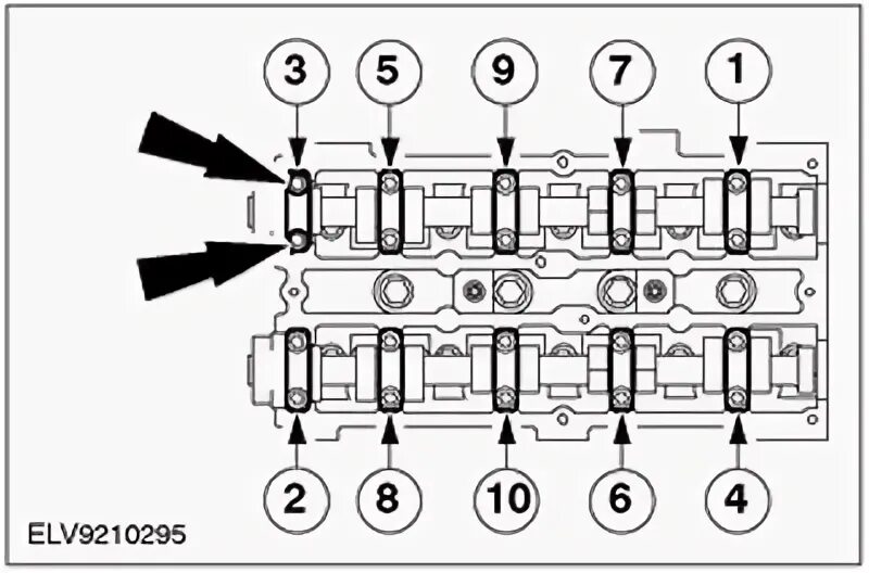 Масложёр, капиталю сам, ну почти. - Ford Mondeo IV, 2 л, 2010 года своими руками