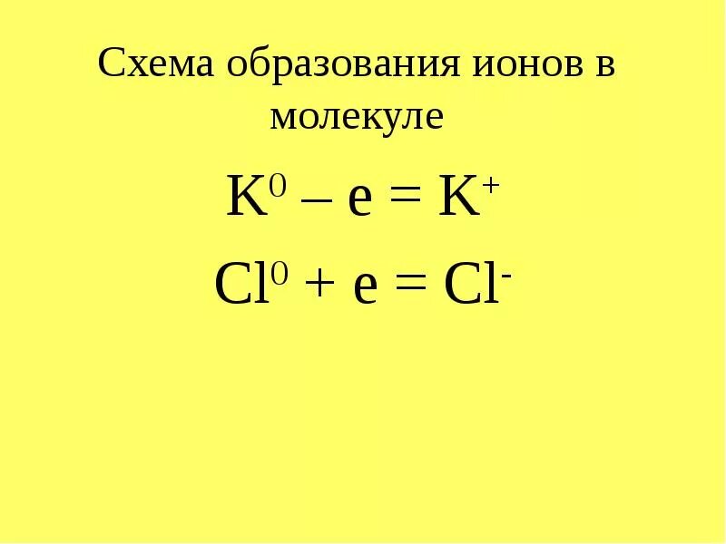 Схема образования ионов. Ионная схема образования. Схема образования k. Ионы схема образования.