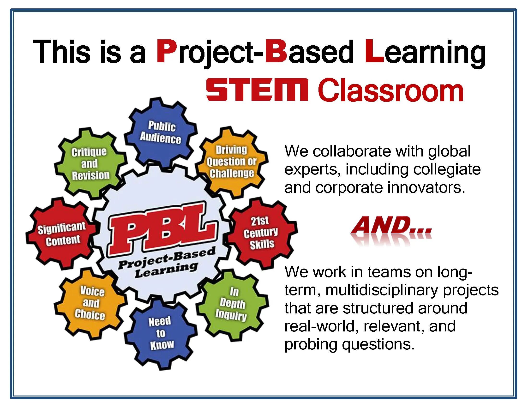 Project based learning. Content based learning. content based learning пример. content based learning ppt. based картинка.