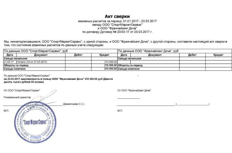 Акт сверки расчетов по договору. Акт сверки между ИП. Расширенный акт сверки с контрагентом. Акт сверки взаиморасчетов образец. Отчет акт сверки