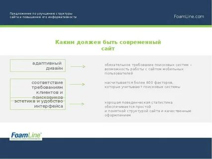 Предлагаемых на сайте способов