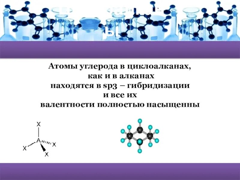 Sp3 гибридизация строение молекул. Атом углерода в алканах. Строение молекулы метана sp3 гибридизация. Строение молекулы метана sp3 гибридизация. Электронное строение молекул алканов.