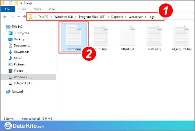 Access log. Access log