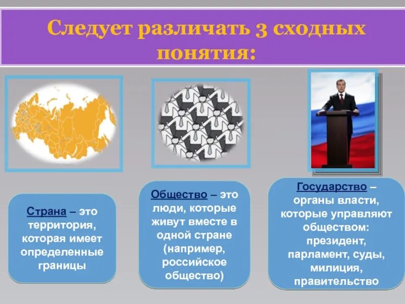 Обществознание 6 класс как устроено общество презентация. Общество форма жизнедеятельности людей. Общество как форма жизнедеятельности. Общество как форма жизнедеятельности людей. Общество для презентации.