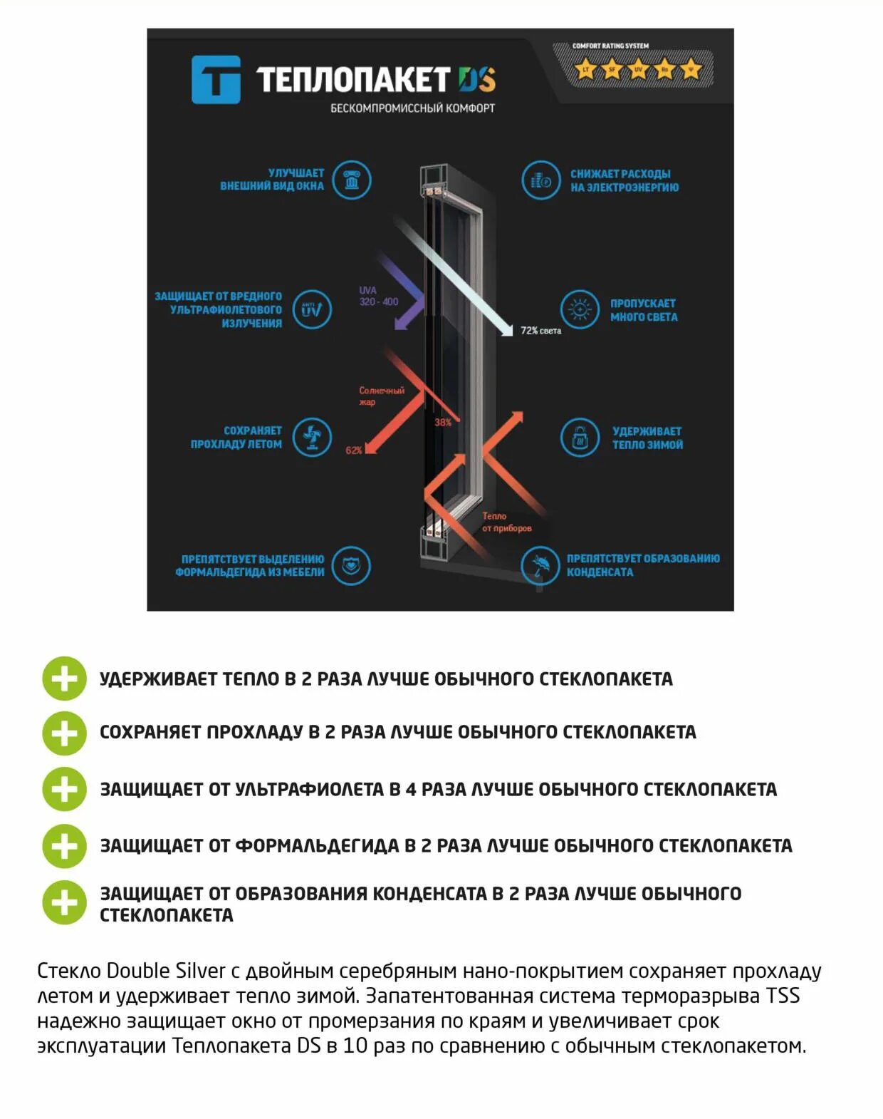 Стеклопакет стис ds. Теплопакет "double silver clear diamond". Стеклопакет ds clear diamond. Стеклопакет стис ds. Теплопакет ds neutral.