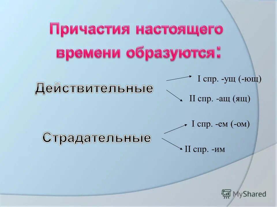 окончание ом ем в творительном падеже