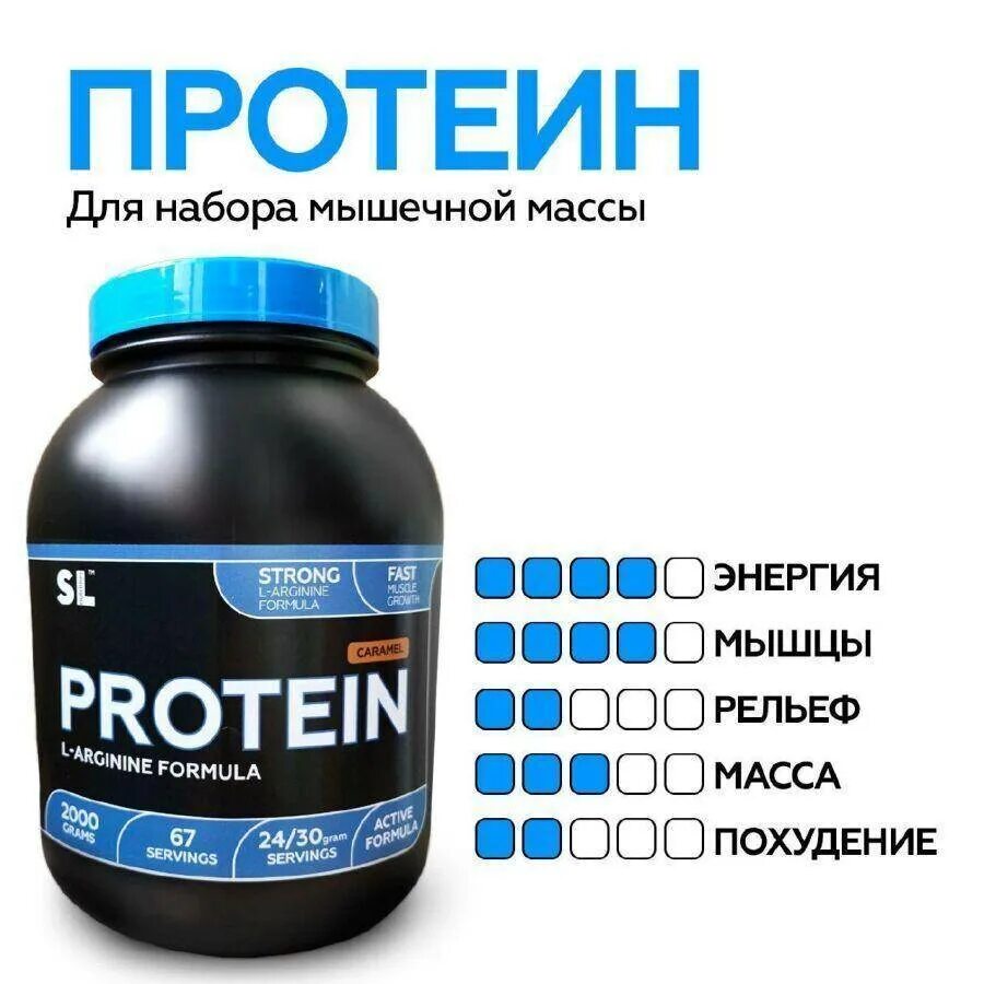 Протеин бывает. Протеин для набора массы. Протеин для мышечной массы. Протеин для набора веса. Протеин для набора мыш.
