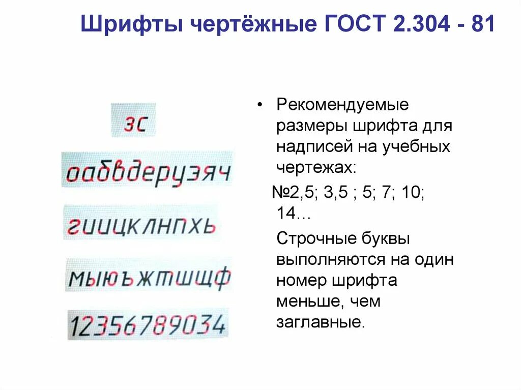 Шрифт гост. ГОСТ 2.304-81 шрифты чертежные. Шрифты чертежные ГОСТ 2.304-81 строчные. 2.304-81 Шрифты чертежные. ГОСТ 2.304-81 шрифты чертеж.