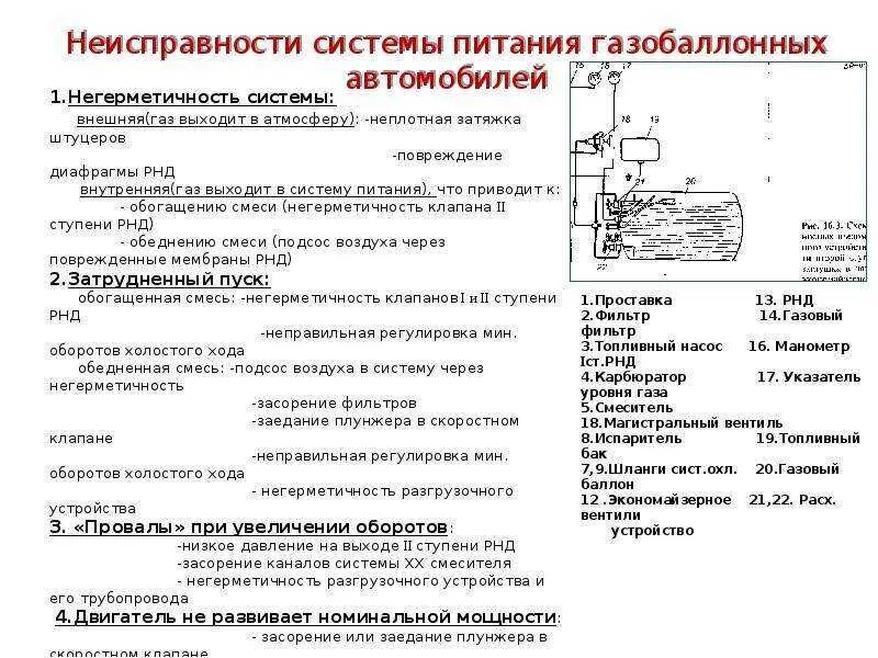 На какую возможную неисправность указывает утечка сжатого. Неисправности системы питания от газобаллонной установки. Неисправности системы питания ДВС. Неисправности системы питания способы их. Неисправности системы питания газобаллонного двигателя.