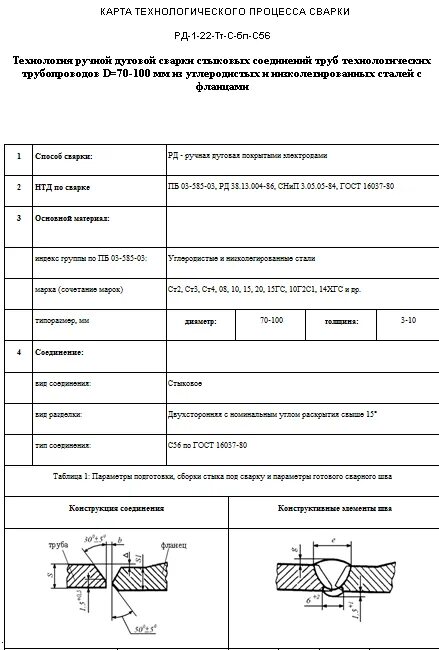 Сварка встык стальных труб чертеж. Технологические карты сварки накс. Технологическая карта на сварку трубопроводов. Технологическая карта процесса сварки ко 2. Технологическая карта сварки металлических конструкций.