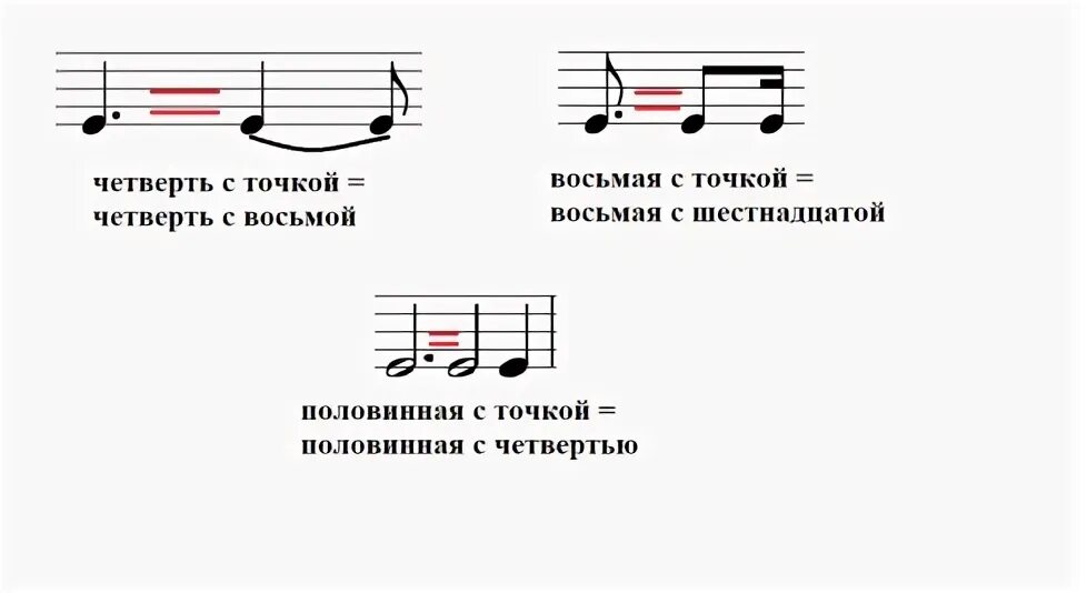 Восьмая с точкой и шестнадцатая. Пунктирный ритм сольфеджио. пунктирный ритм сольфеджио 4 класс. пунктирный ритм 24. ритм восьмая с точкой и шестнадцатая.
