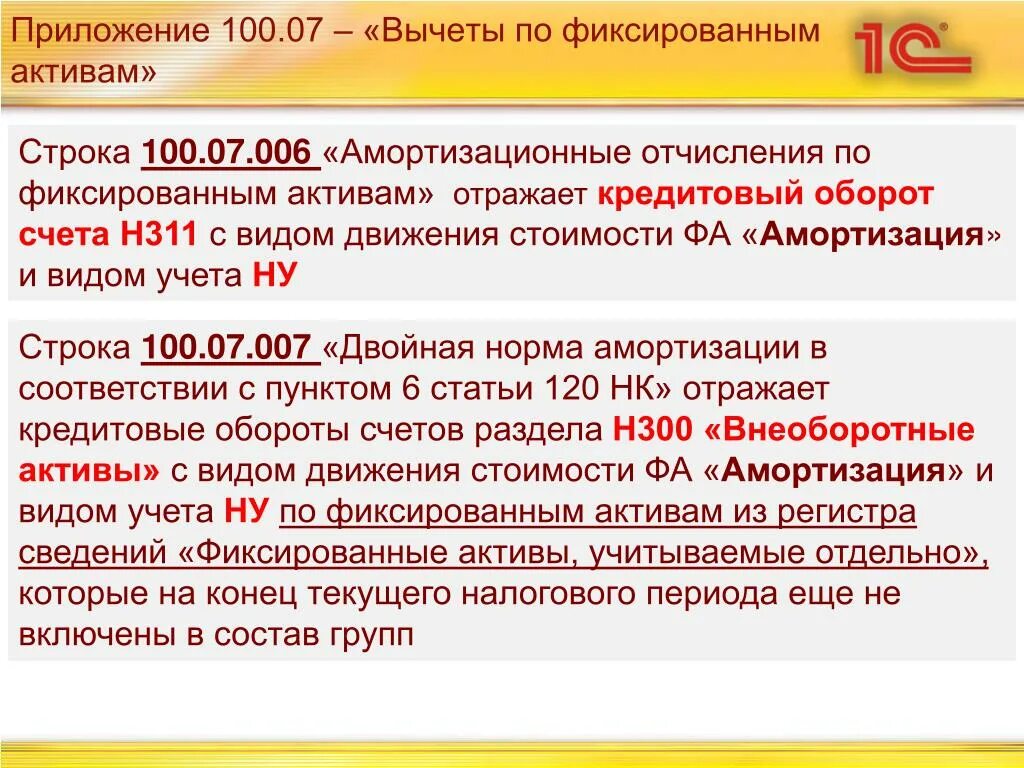 Фиксированные Активы это. Амортизационные нормы по фиксированным активам. «Вычеты по фиксированным активам» в бу. Задачи по фиксированным активам.