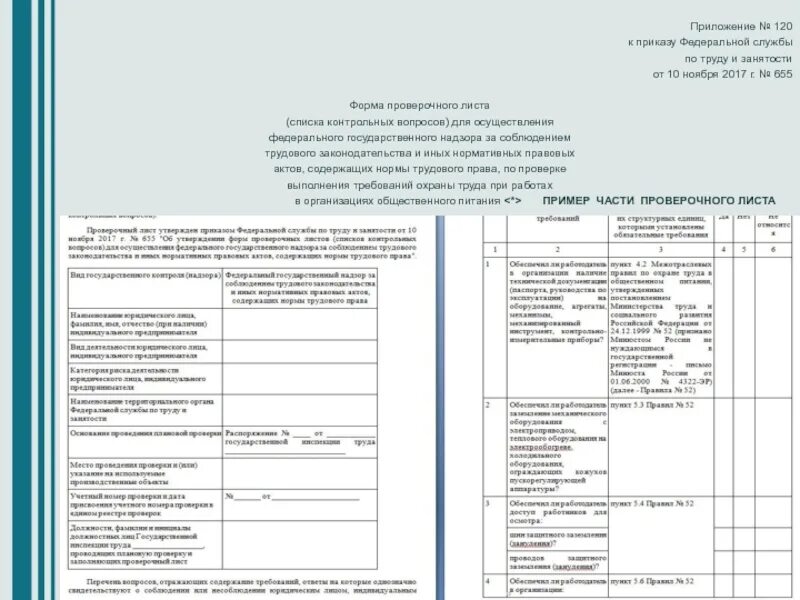 Форма проверочного листа утверждена. Форма проверочного листа. перечень контрольных листов. пример проверочных листов. проверочный лист образец заполнения.