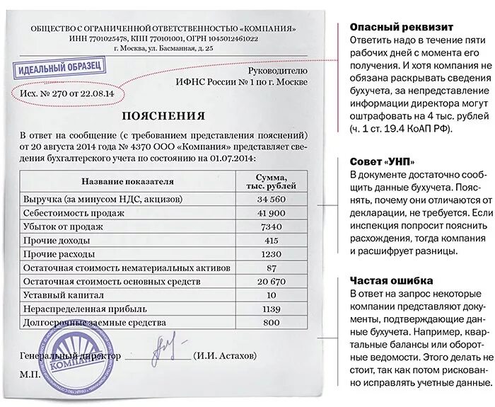 Пояснение бухгалтера. Пояснение пример. Пояснение в налоговую. Пояснительная в налоговую. Пояснения в налоговую образец.