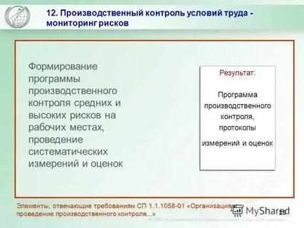 Сп n 1.1 1058 01