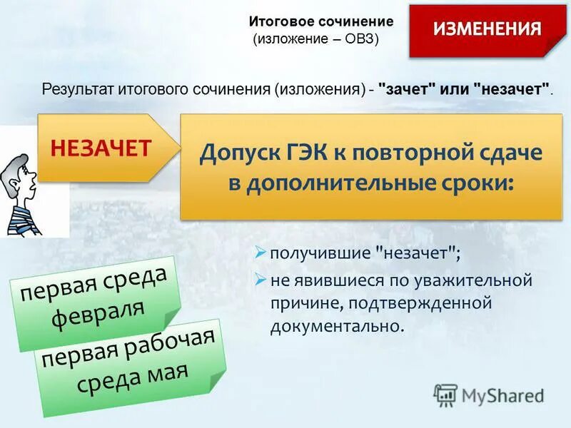 текст изложения овз. изложения овз. изложение гвэ для детей с овз. темы сочинений для детей овз 9 класс. пишут ли овз изложение в 9 классе.