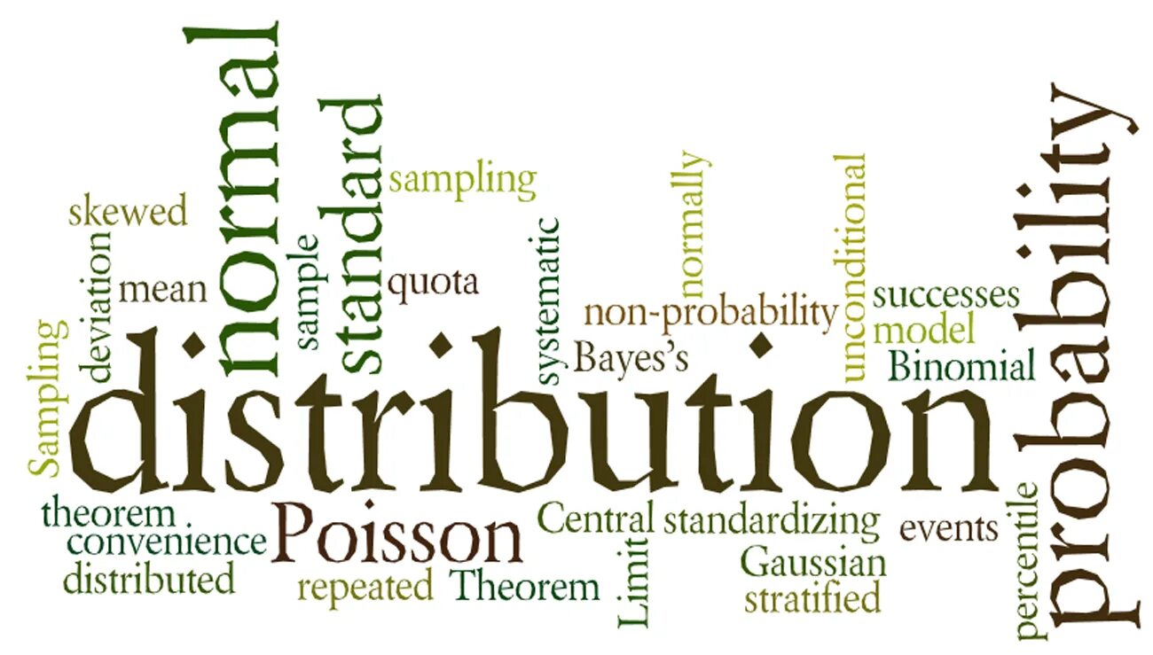 Probability models. Probability models