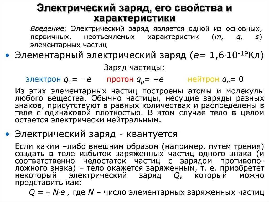 Элементарный заряд и его характеристики. Характеристики элементарного заряда. Виды и свойства электрических зарядов. Определение электрического заряда и его свойства.