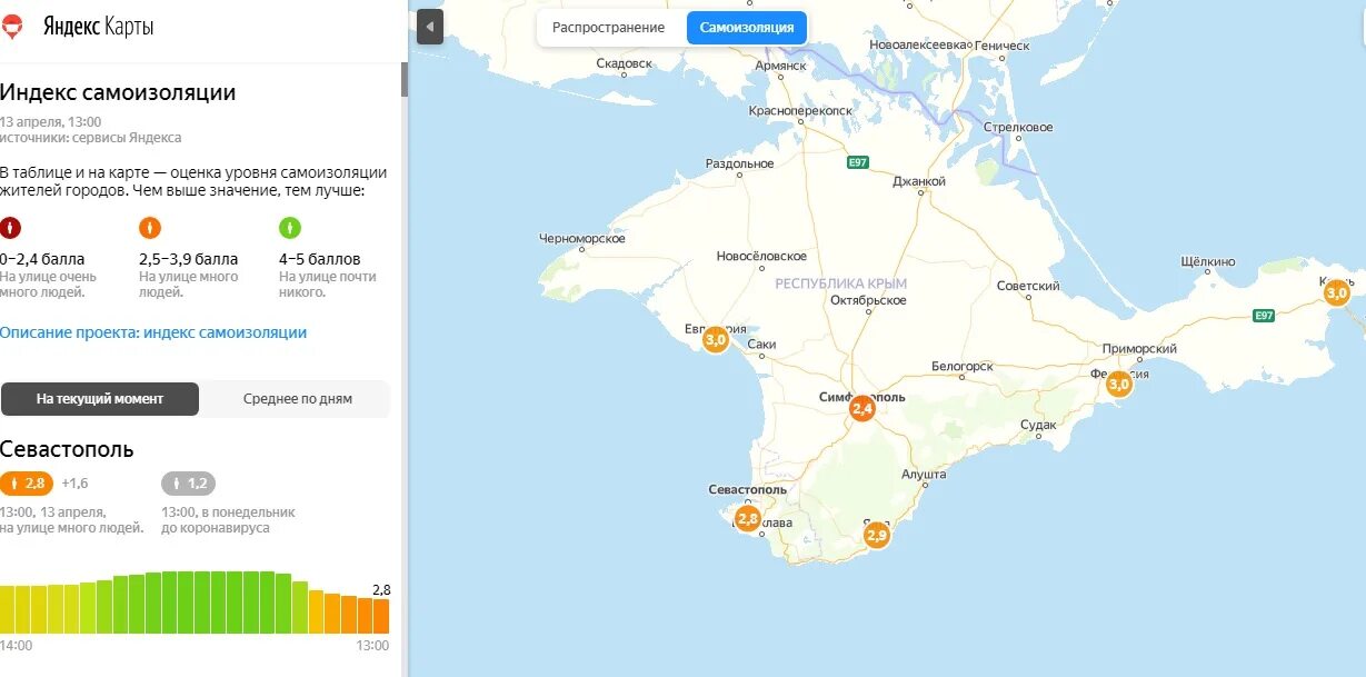 Погода в симферополе крыма на 10 дней. Севастополь на карте Крыма. Симферополь на карте Крыма. Севастополь и Симферополь на карте.