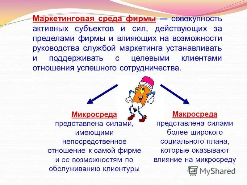 маркетинговая среда это совокупность активных субъектов и сил. совокупность активных субъектов и фирм действующих. маркетинговая среда. совокупность активных субъектов и сил. маркетинговая среда.