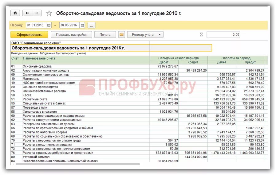 Как сформировать оборотную ведомость в 1с 8.3. Осв с названием счетов. Наименование счета бухучета в осв. Осв с наименованием счетов. Оборотно сальдовая ведомость Наименование счетов.