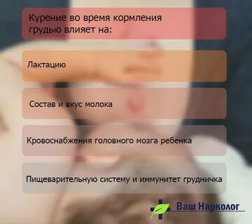 Через сколько никотин выводится из молока грудного