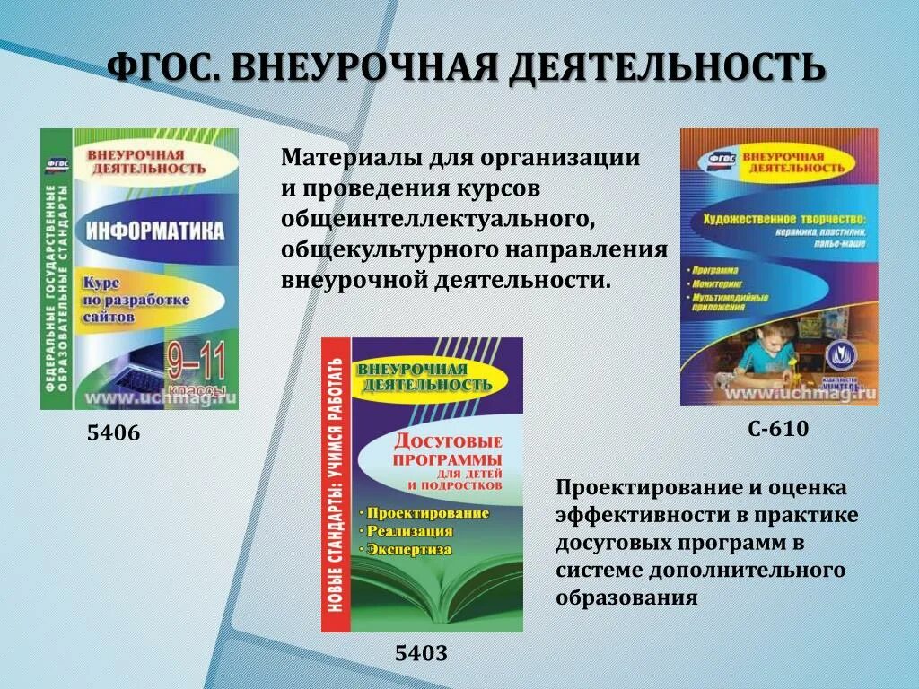 Общество фгос 5 класс. Внеурочная ФГОС. Внеурочная деятельность по ФГОС. Направление программ внеурочной деятельности. Внеурочная программа.