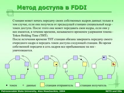 Начать передавать