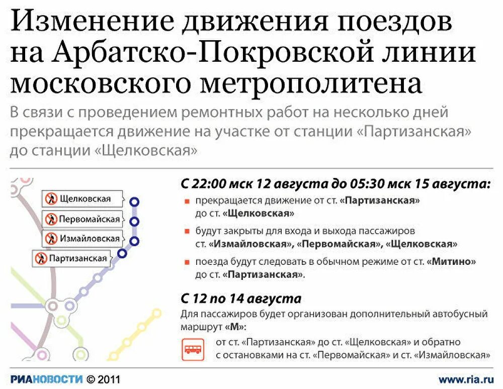 Схема Арбатско-Покровской линии Московского метро. Станция метро Щёлковская Арбатско Покровская линия. Значок Арбатско Покровской линии. Карта Арбатско Покровской линии метро.