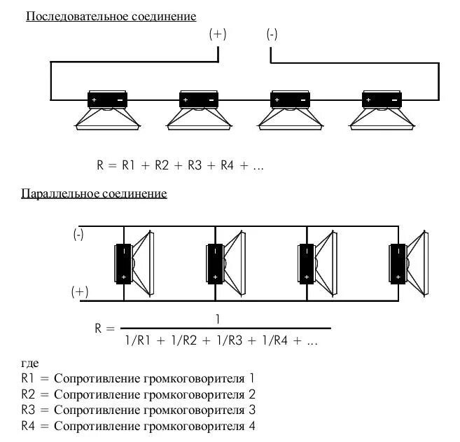 Как подключить динамики последовательно и паралельно. Схемы, фомулы