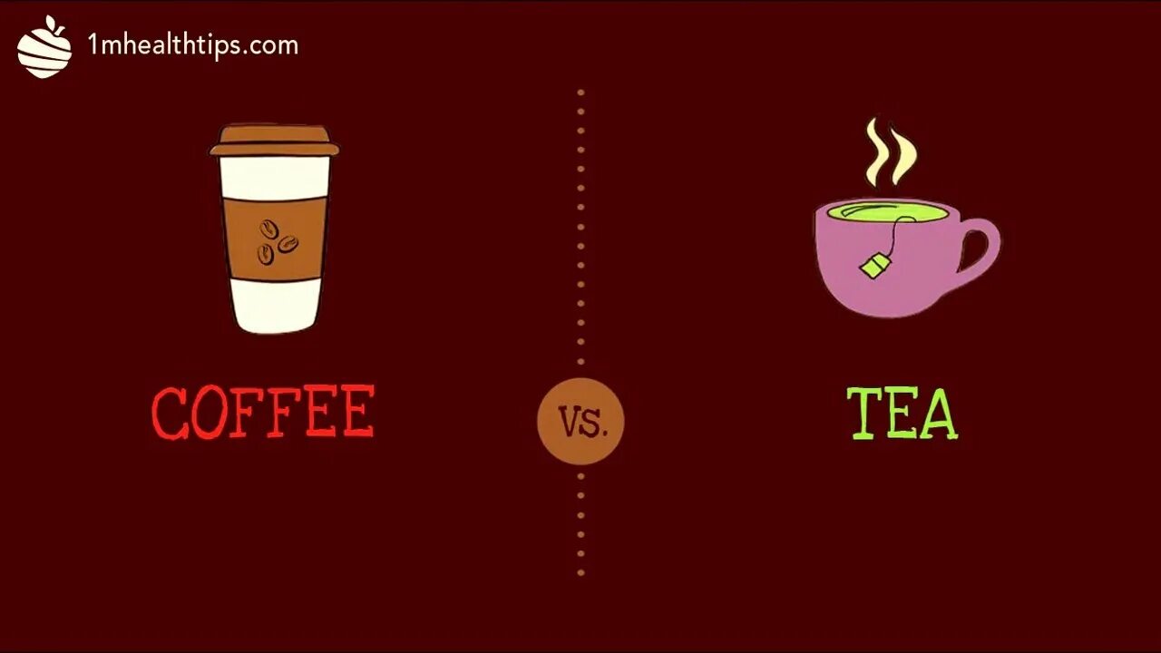 Тип людей чай или кофе. Чай vs кофе. Чай или кофе выбор. Против кофе. Кофе против чая презентация.